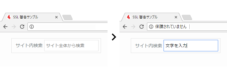 Google Chrome 62 における フォーム送信時の SSL 警告表示例